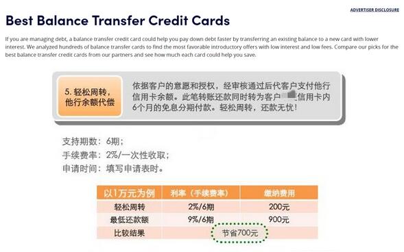 透支利率市场化后，信用卡“余额代偿”业务能否卷土重来