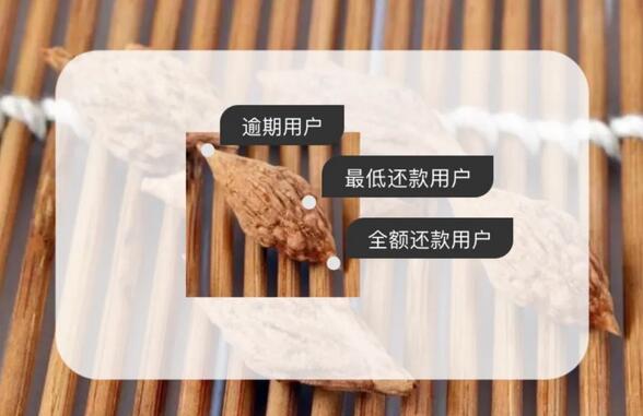 透支利率市场化后，信用卡“余额代偿”业务能否卷土重来