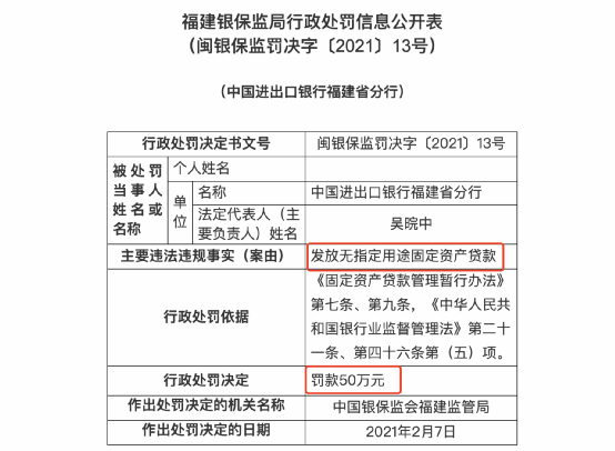 牛年伊始金融业严监管态势不减，银行贷款成为处罚“重灾区”