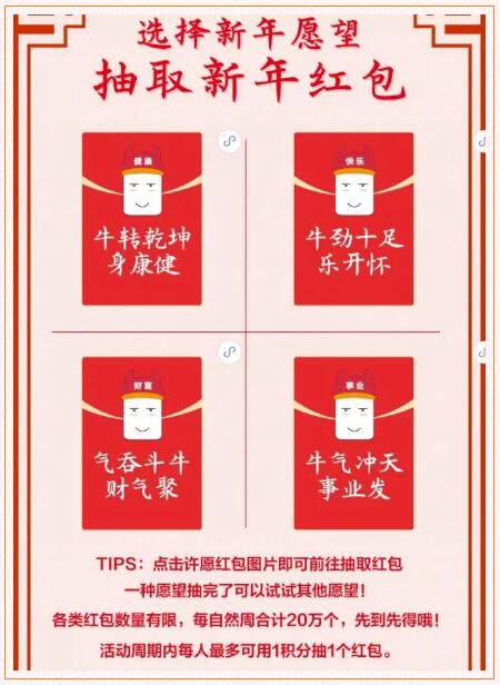 信用卡春节营销盘点：牛年主题信用卡、宣传片、互动传播、红包活动等