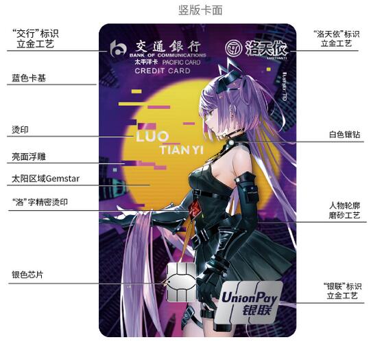交通银行洛天依主题信用卡
