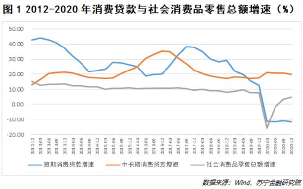 催收江湖继续游走于法律边缘并试探监管底线
