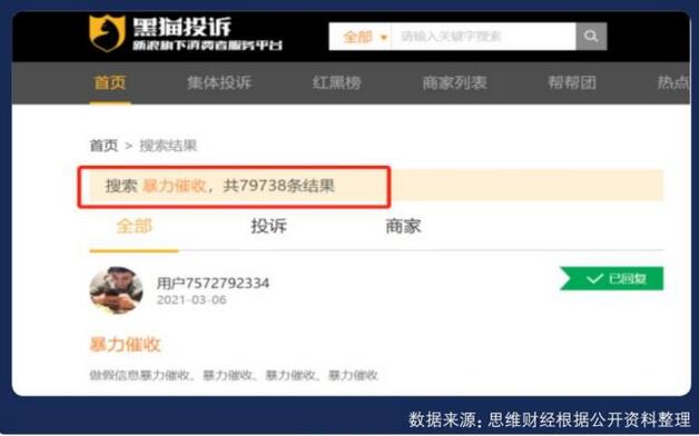 催收江湖继续游走于法律边缘并试探监管底线