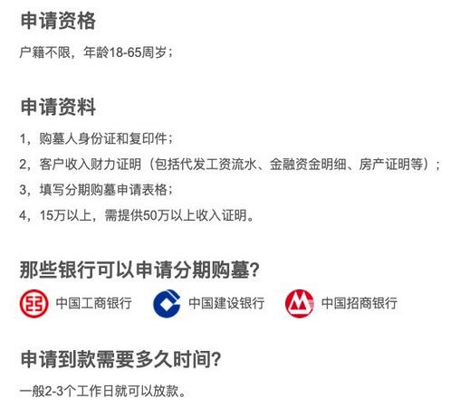 中行、工行、建行、招行均涉墓地贷业务，是该管管了