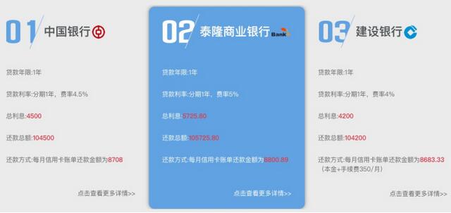 中行、工行、建行、招行均涉墓地贷业务，是该管管了