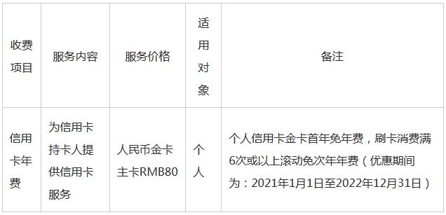 广发银行将推出广发ONE卡系列之福禄信用卡
