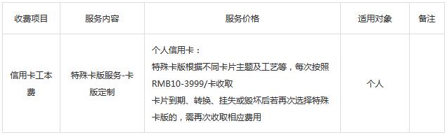 广发银行文创信用卡将于4月16日上市