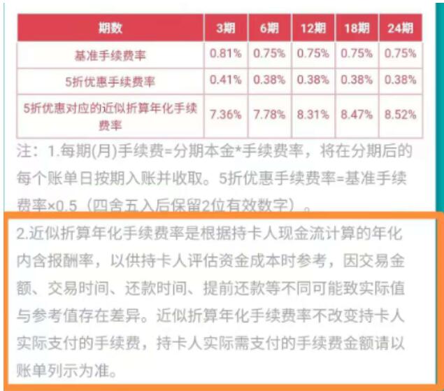 为什么信用卡分期一直会遭受诟病？一文看懂分期“陷阱”