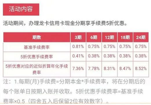为什么信用卡分期一直会遭受诟病？一文看懂分期“陷阱”