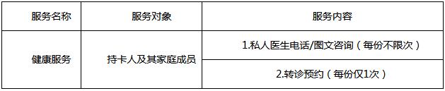 恒丰银行恒星白金信用卡权益领取方式变更