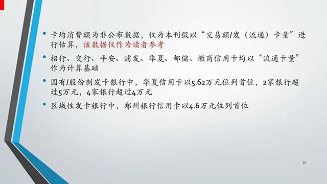 报告|2020年中国信用卡与支付市场整体状况