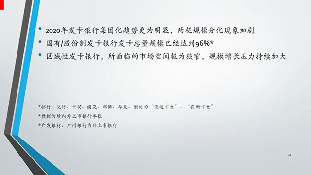报告|2020年中国信用卡与支付市场整体状况