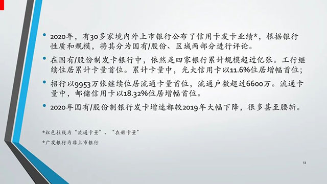 报告|2020年中国信用卡与支付市场整体状况