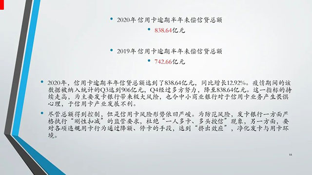 报告|2020年中国信用卡与支付市场整体状况