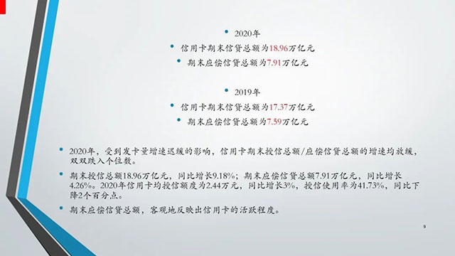 报告|2020年中国信用卡与支付市场整体状况