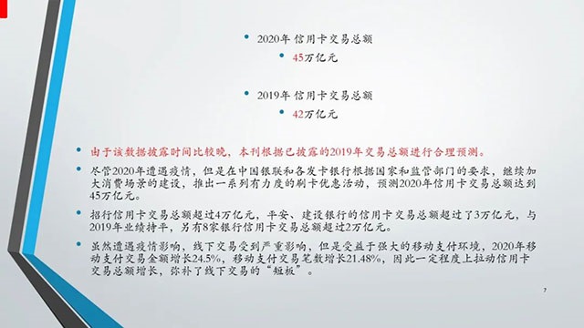 报告|2020年中国信用卡与支付市场整体状况