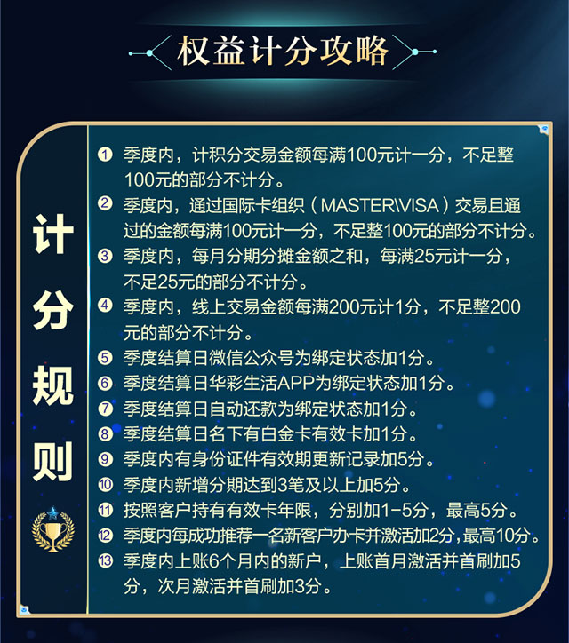 华夏银行信用卡华彩菁英俱乐部星耀好礼（2021年2季度）