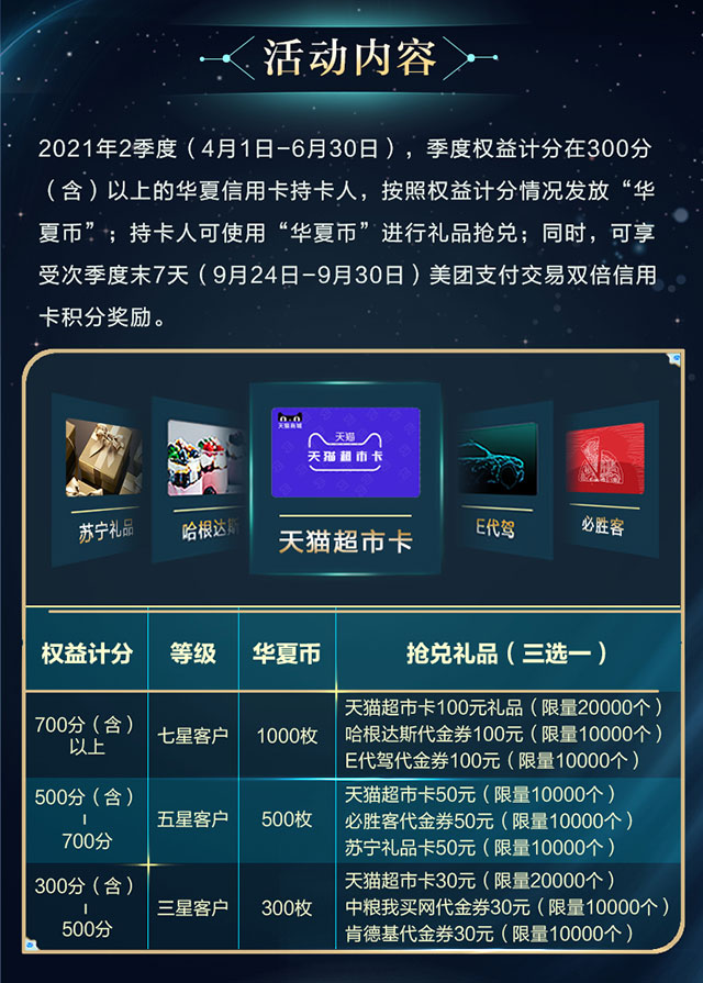华夏银行信用卡华彩菁英俱乐部星耀好礼（2021年2季度）