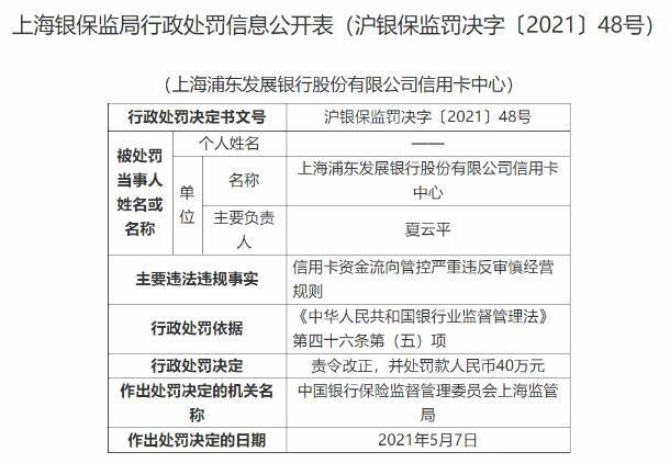 浦行信用卡中心因信用卡资金流向管控被罚40万元