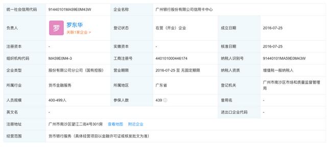 广州银行信用卡业务迅猛增长，城商行能靠信用卡逆袭吗？