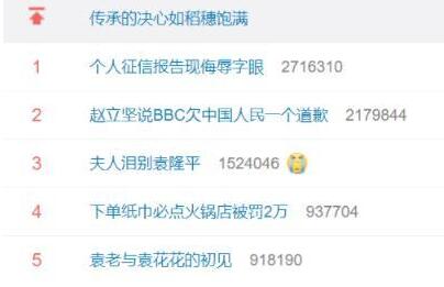 个人征信报告竟现“专业做鸡十年”侮辱字眼，晋商消金这是啥操作？