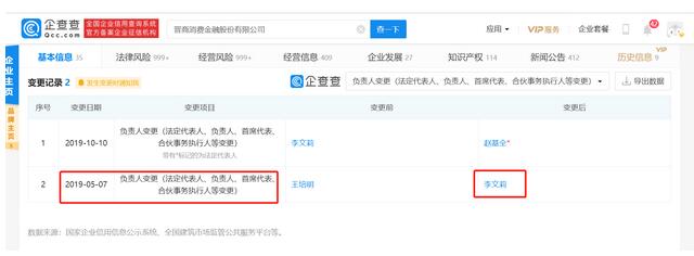 晋商消金再曝未经同意查个人征信事件 投诉人：未授权无借贷关系