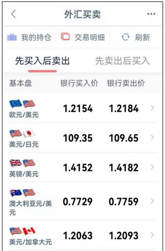 鸿蒙系统HarmonyOS降临，多家银行抢先布局信用卡场景生态