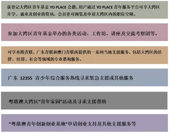 银联香港推出“大湾区青年卡” ，打造大湾区支付创新桥头堡 