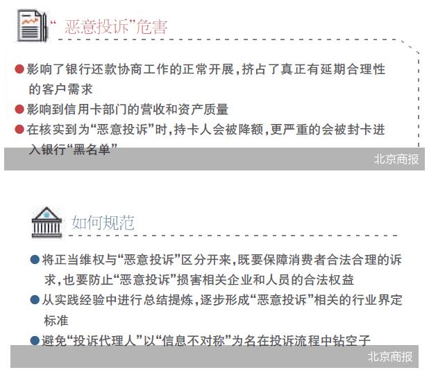 拉横幅、跑现场，信用卡“投诉代理人”黑产滋生