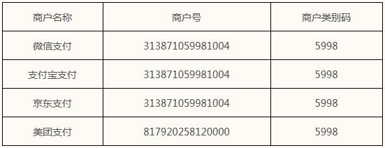 宁夏银行信用卡积分规则调整