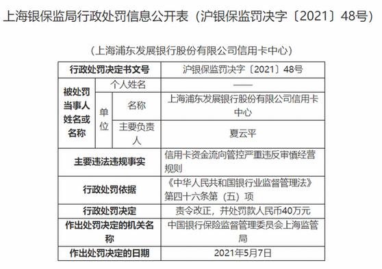 浦发银行信用卡擅自开通扣费项目，屡遭处罚仍无改观？