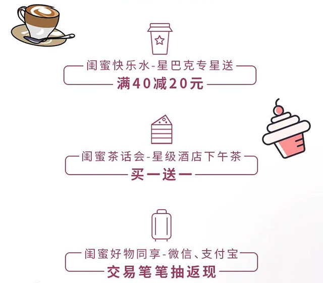 光大银行B.Duck小黄鸭闺蜜主题信用卡全新上市！