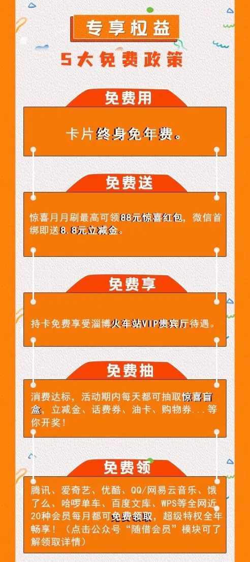 齐商银行齐青信用卡