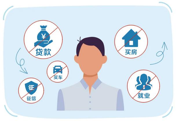 信用卡非法中介套路深，委托代办危害大
