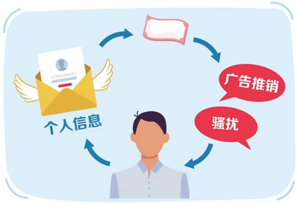 信用卡非法中介套路深，委托代办危害大
