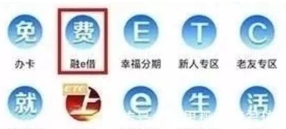 工商银行信用卡提额