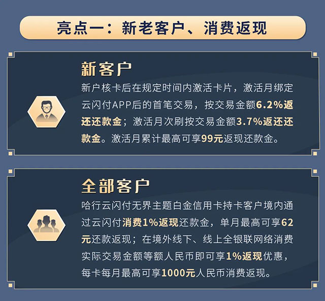 哈尔滨银行云闪付无界主题信用卡