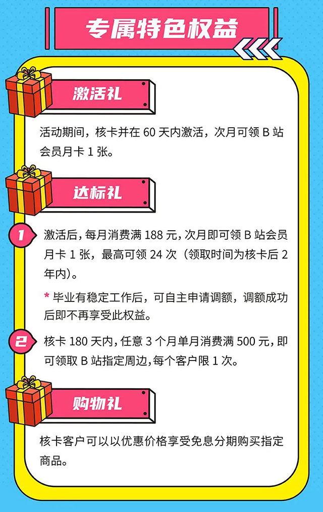 宁波银行BilibiliWorld校园信用卡
