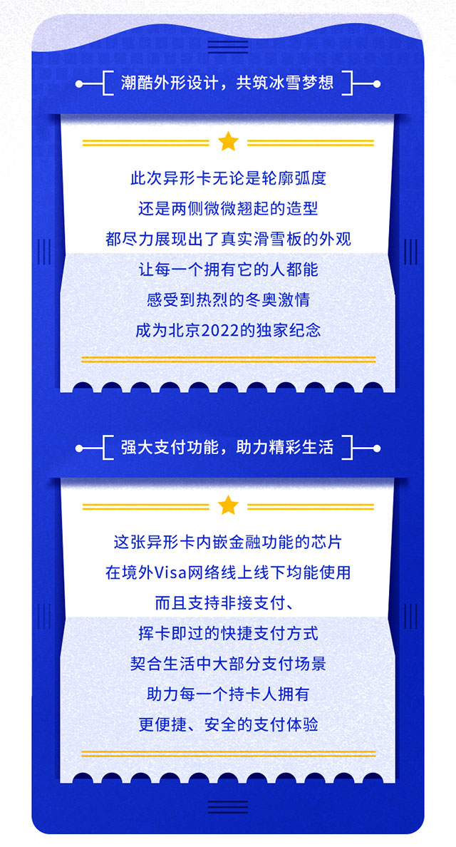 中国银行推出Visa冬奥主题借记卡雪板异形卡