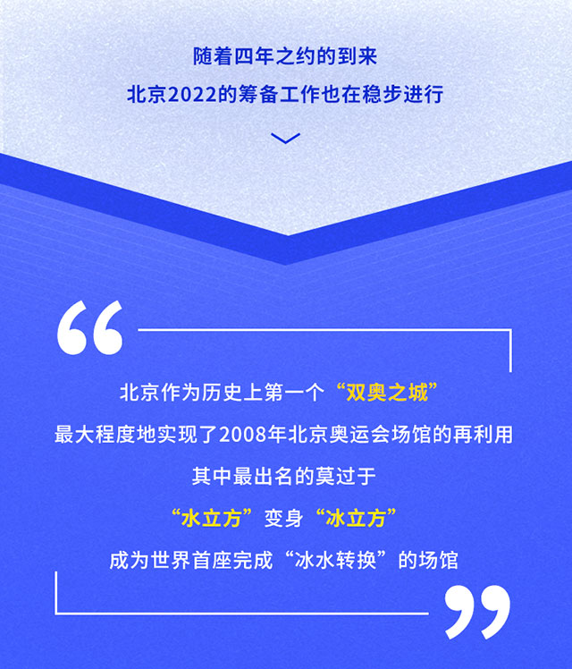 中国银行推出Visa冬奥主题借记卡雪板异形卡