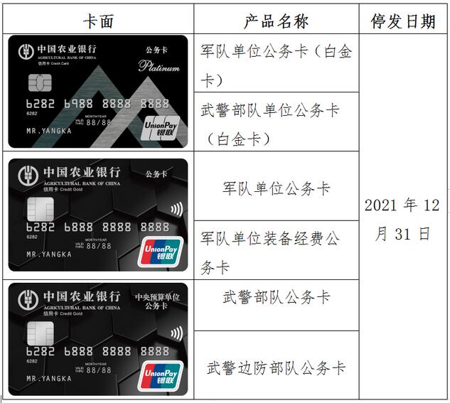 农业银行军队、武警公务卡将于12月31日起停发清理