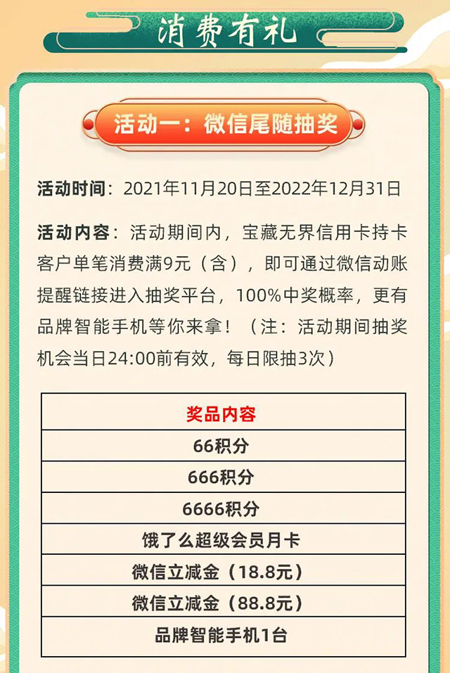 江西银行宝藏无界信用卡