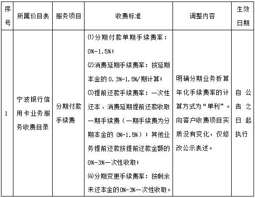 宁波银行信用卡分期手续费调整为“单利”计算方式