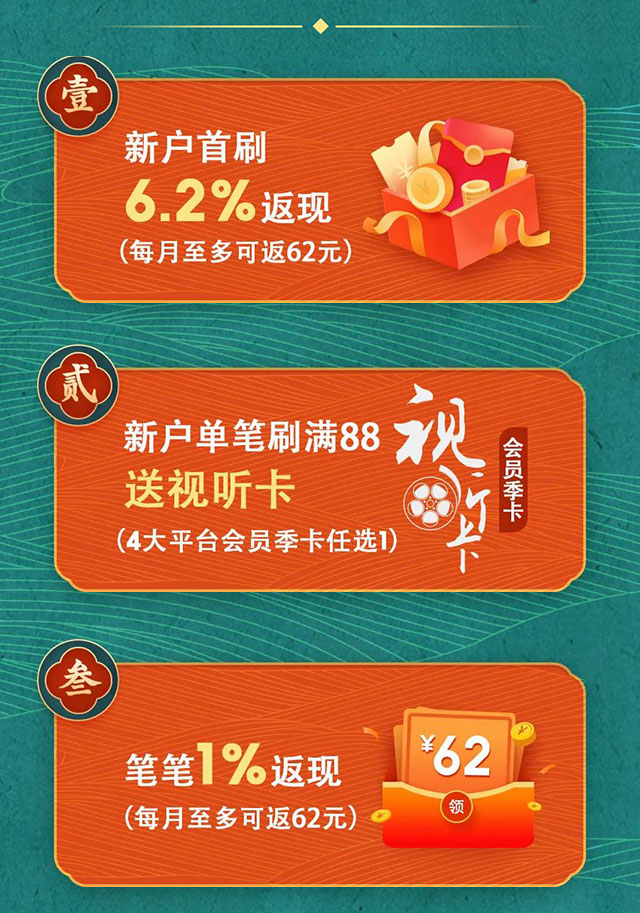 兰州银行视听无界信用卡