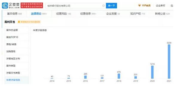 桂林银行美团联名信用卡纠纷数量激增，曾公开招标12家催收机构