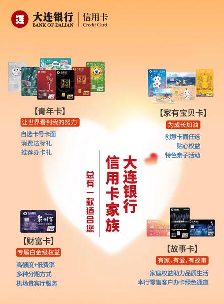 大连银行信用卡荣获2021年“年度最受用户喜爱信用卡奖”