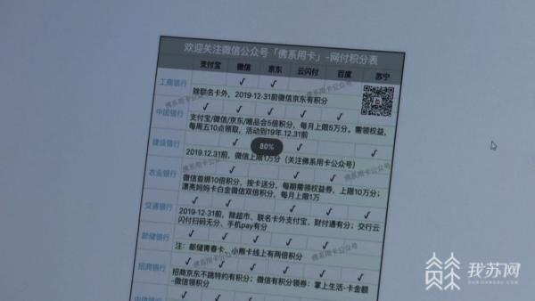 信用卡迎新规将由重"量"转向重"质"，步入成熟发展期