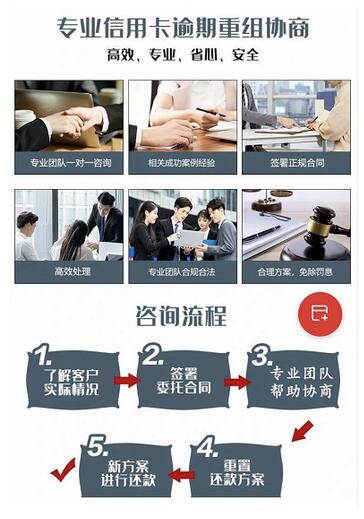 信用卡逾期协商还款广告泛滥，代理费最高达8%还有分期手续费