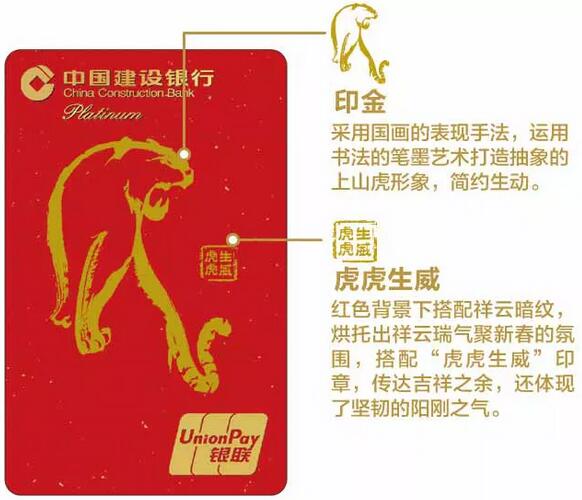 建设银行定制信用卡2022年生肖虎年系列全新上市
