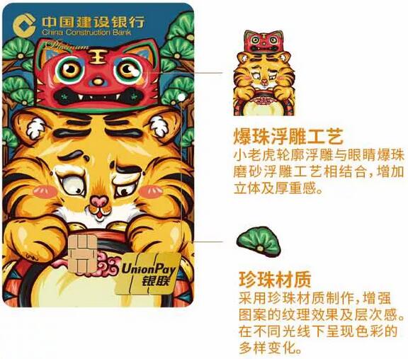 建设银行定制信用卡2022年生肖虎年系列全新上市